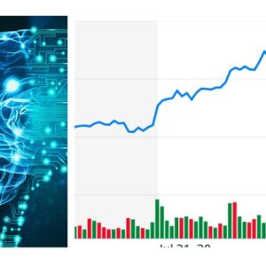 Using artificial intelligence to predict stock market